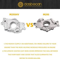 M295HV High Volume Melling Oil Pump Kit Compatible with 4.8L 5.3L 6.0L Silverado
