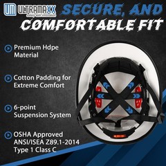 Full Brim Hard Hat with Built-in Visor, 6-Point Suspension, Fits 20.87-24.80″