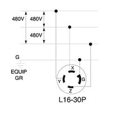 Leviton 30A 480V 3-Phase NEMA L16-30P Locking Plug, Industrial Grade