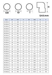 PVC 90° Elbow Reducing Pipe Fitting Reducer Socket Coupling 25x20mm to 110x90mm