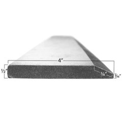 Titan Attachments 66″Carbon Steel Hardened Cutting Edge for Bucket 1055 1/2″