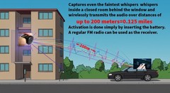 Wall and Glass Spy Bug invisible transmitter hear via windows UpTo 300m distance