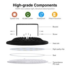 500W UFO LED High Bay Light Shop Lights Warehouse Commercial Lighting Lamp Watt
