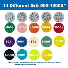 MiJunHD 1inch 25mm Mini Diamond Polishing Pad Set, 14PCS Different Grit 50#10…