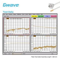 2.4mm 4 Hole Flange Female to GPPO Female .086″ Semi-flexible Cable, DC-50GHz