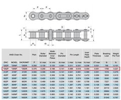 #35 NP Nickel Plated Roller Chain 10 Feet with 2 Connecting Links Anti-Corrosion