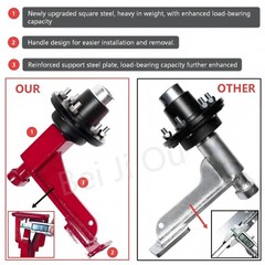 New upgrade Superior Shipping Container Wheels ，8×6.5 Lug ，container accessories