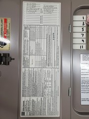 Cutler Hammer/Briggs And Stratton 12 Space Load Center Transfer Switch Cover