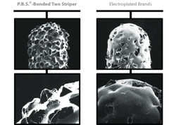Premier Dental TWO STRIPER Diamond 550.8C Parallel Cylinder Round-End Coars 5/pk
