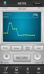CEM DT-9969 / PDI DM-950BT Digital Multimeter. True RMS, 50000 count, IP67