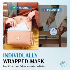 Disposable Face Mask Adults White – 100 Pack 1 Count(Pack of 100）,