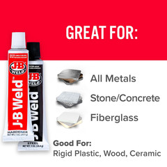 Original Epoxy, Steel Reinforced Epoxy, High Strength – 2 Pack, Dark Grey (8265S