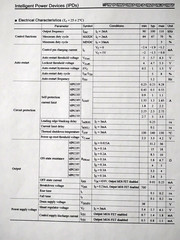 MIP0223SY Panasonic Silicon MOS IC ID=1.15A VD=700V Vc=8V Qty-2