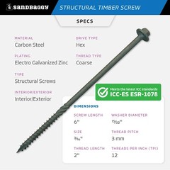 Sandbaggy 6″ Structural Timber Screws – Countersunk (Hex Head) – Wood Lock Screw