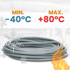 10 meter lap cable 0026130 Ölflex classic FD control cable 2×1 mm² PVC cable