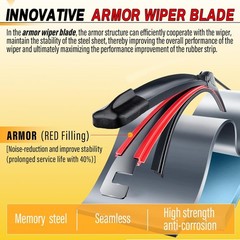 and Windshield Wipers Blades,OEM Quality Premium All-Seasons