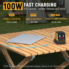 300W Voltage Regulator Compatible with Dewalt 20V Battery, DC 2-30V,Type-c,USB