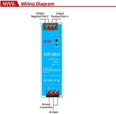 EDR-120-24 120W 24VDC 5Amp Industrial DIN Rail Power Supplies (24V 120W)