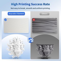 ANYCUBIC 1.75 millimeters, 4*1kg Pla (Black & White & Texture Grey & Clear)