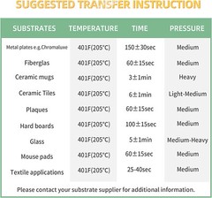 750 Sheets A-SUB Sublimation Paper 13×19 105g for Inkjet Heat Transfer Bulk Deal
