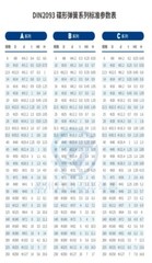 Disc Springs 56*28.5 Belleville washer for shaft Conical Spring Washer