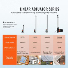 Linear Actuator 12V, 10 In. Heavy Duty 1320 Lbs. /6000N Linear Actuator, 0.19 In