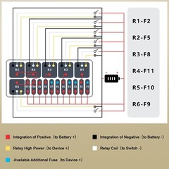 12 Volt Fuse Relay Box Pre-Wired Fuse and Relay Box with 4 Relays and 12 Way