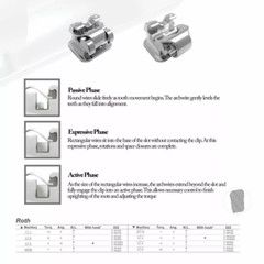 Orthodontic Self-ligating Brackets Ceramic Metal Braces Empower Clear Roth MBT