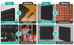 4 Pack 12″x12″ Black Metal Pegboard Panels Heavy Duty Pegboard Wall Organizer