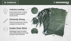 Sandbaggy 50 Green Empty Sandbags For Sale 14×26 Sandbag Sand Bags Bag Poly