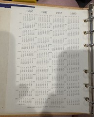 Vintage Hallmark Koala Address Book 3 Ring Binder Loose Leaf Friendship