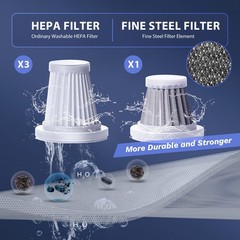 Saker Mini Vacuum Cleaner for Car 3 in 1 Original Filter