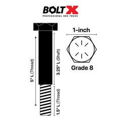ProX XT-BTSBX4-G8 (4) 2.5″ Length Grade 8 Hex Short Truss Bolts Nuts and Washers