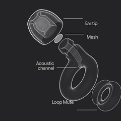 Engage 2 plus Earplugs – Everyday Noise Relief with Clear Speech for Social G…