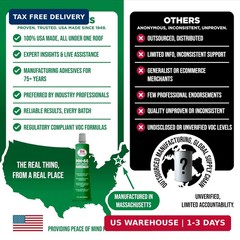 HH-66 Toluene Free Vinyl Cement 1 oz – Vinyl Adhesive, Cement Glue, Industrial C