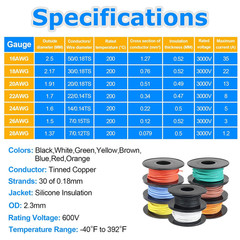 20 Gauge Stranded Wire Kit, 10Ft Each 8 Colors 20AWG Silicone Electrical Wire