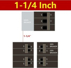 Safety Certified Generator Interlock Kit for GE Breakers – Protect Your Home