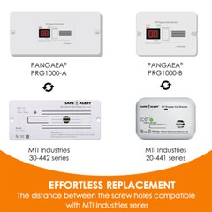 PANGAEA Digital RV Propane Gas Detector with Loud 85dB Alarm 12vDC, LED Display