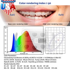 Dental LED Lamp Oral Lamp With LCD Display Adjustable For Dental Unit Chair