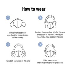 【 25 Pack 】 CHARMZONE Tone Up Fit Premium Protective Fashion Mask, Made in Korea