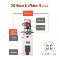 Uimoso 6 Quart Double Solenoid Hydraulic Pump Dump Trailer Power Pack DC 12V