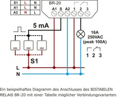 Bistabiles Impulsrelais BR-20 230V 16A – 3 Jahre Garantie
