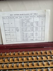 Gage block set 81 Pcs From .050-4.000