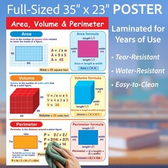 Newpath Learning Area Volume Perimeter Poster – Laminated Full-Color 23 X 35
