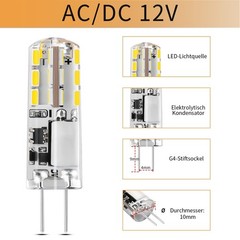 I-SHUNFA G4 LED Bulb T3 JC Bi-Pin Base, 12V AC/DC, 1.24W, 93LM, 6000K Cool Wh…
