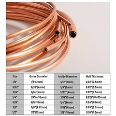 Quickun Copper Tube 1/8″ ID × 5/32″ OD (3-4mm) 5/32 OD, 9.84FT(3Meters)