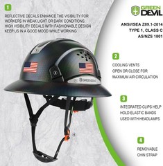 Vented Full Brim Hard Hat: Adjustable Safety Helmet for Men & Women – Stylish…