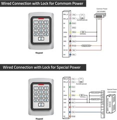 Wired Keypad with Long Lasting Zinc Alloy Housing for Reliable Access Control