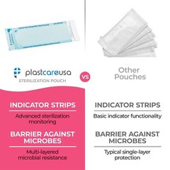 Self Seal Sterilization Pouch 3.5″ X 10″ 200 Per
