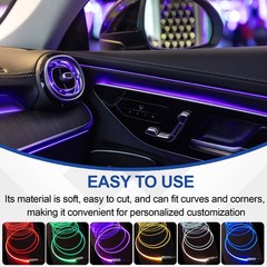 8.2ft 1.5mm/0.06″ PMMA Side Glow Fiber Optic Cable, Normal Brightness Type